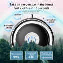 Neckwear Air Purifier with Strap Portable Negative Ion Generator Smoke Eliminator Wearable Quiet Air Cleaner USB Charging Personal Air Freshener for Home Car Office Allergies Pets Dust Pollen Hair Odors