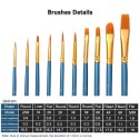 10pcs Blue Paintbrush Set Professional Art Paint Brushes Nylon Hair Wooden Handle for Artists Children Adults for Acrylic Oil Watercolor Gouache Face Nail Body Painting