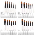 24pcs Draw Paint Brushes Set Kit Artist Paintbrush Round Brushes with Nylon Hair for Artist Acrylic Aquarelle Watercolor Gouache Face Painting for Great Art Drawing Supplies for Painter Students