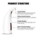 300mL Automatic Soap Dispenser Infrared Hand-free Touchless Soap Dispenser Dish Liquid Lotion Gel Shampoo Chamber Auto Hand Soap Dispenser for Bathroom Kitchen