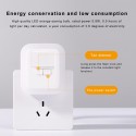 GD-8602 LED Sensor Light Plug-in Motion Wall Night Lamp with Brightness Lighting Time Adjustable for Living Room Bedroom Stairs AC110V