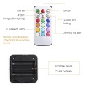 4.5V 1W  RGB Color Changing LED Puck Lights 3 Pack Battery Powered Operated with Remote Control Controller Timer Time Setting Timinng Function 12 Colors Changing Wireless Under Cabinet Lighting for Wall Stairs Front Door Bedroom Cupboard Wardrobe Portable