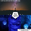 Romantic LED Starry Night Lamp 3D Star Projector Light for Kids Bedroom Constellation Projection Home Planetarium