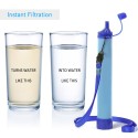 Outdoor Water Filter Straw Water Filtration System Water Purifier for Emergency Preparedness Camping Traveling Backpacking