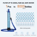 Outdoor Water Filter Straw Water Purifier Filtration System Bottom Thread Ultrafiltration Film Design for Emergency Camping Traveling Backpacking Hiking Cycling Fishing Portable