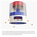 Automatic Pet Feeder Interactive Dog Slow Feeder Food Dispenser Pet Spring Feeder Puzzle Toy