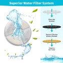 Circular Replacement Filters for Most 810Z/2.4L & 54OZ/1.6L Pet Fountain