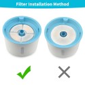 Circular Replacement Filters for Most 810Z/2.4L & 54OZ/1.6L Pet Fountain