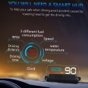 Car HUD Display, Head Up Display High Definition Speedometer Car Diagnostic Tool OBDⅡ Fault Code Elimination Safe Driving Computer Overspeed Fault Alarm for All Vehicles